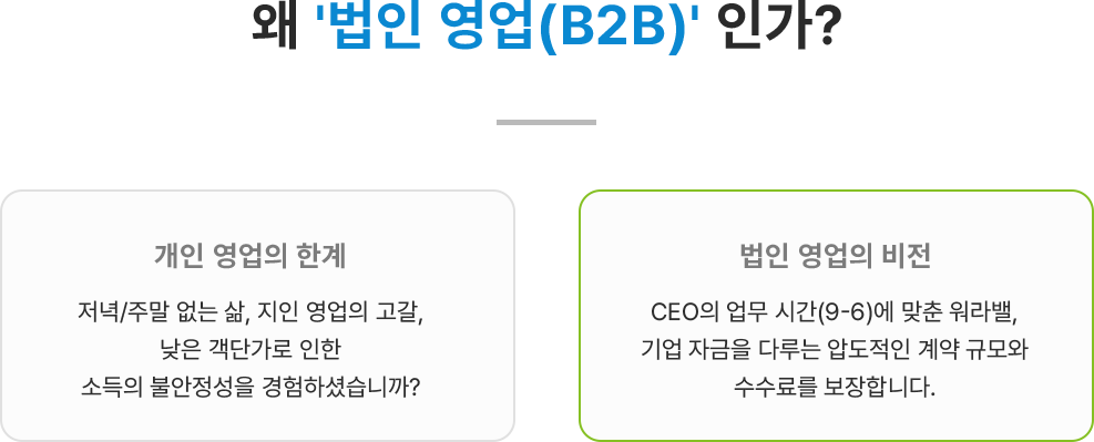 왜? 법인 영업(B2B)인가?
